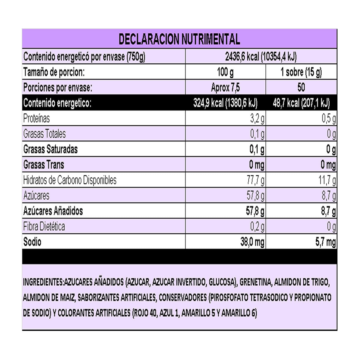 De La Rosa Malvavisco Bianchi Mini Mini Con 50 Sobres de 15gC/u 750gr