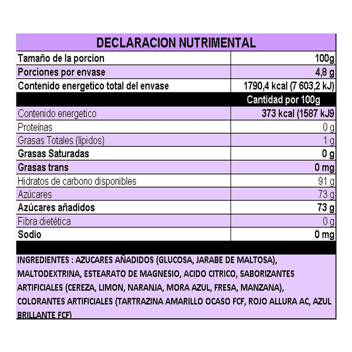 Las Delicias Brazalete Sabor Frutal 48Pz 480gr