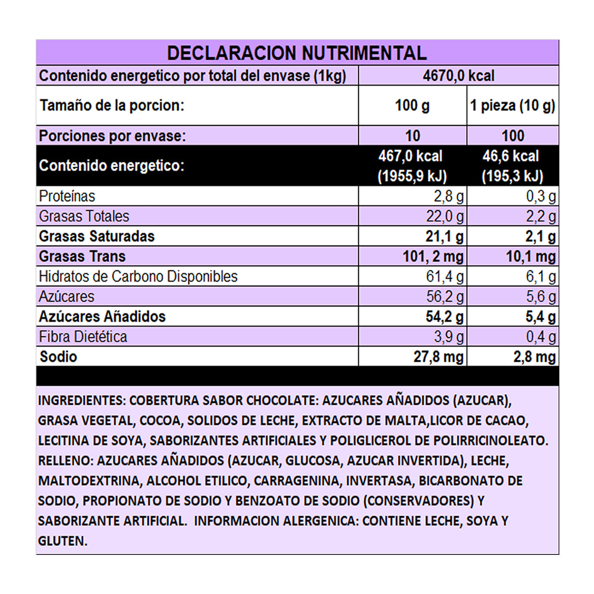 De La Rosa Bombon Sabor Chocolate Relleno Sabor Cajetta Envinada 100Pz 1Kg