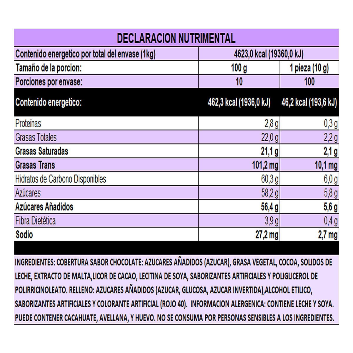 De La Rosa Bombon Sabor Chocolate Relleno Sabor Cereza Envinada 100Pz 1Kg