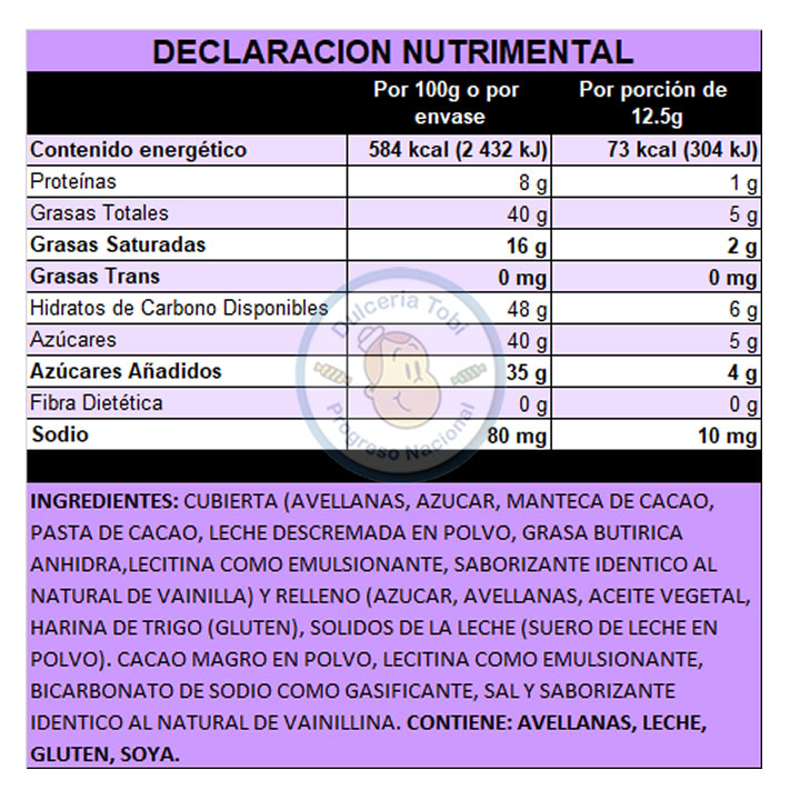 Ferrero Rocher Chocolate Con Galleta Cubierta Con Trozos De Avellana 8 Piezas