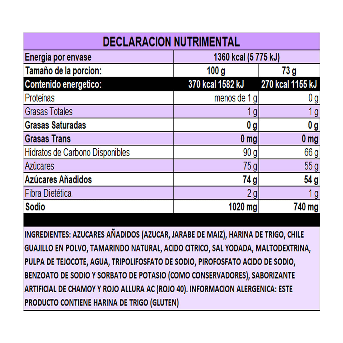 Forritos De Chamoy Pasta Para Cubrir Manzana Rinde Hasta 10 Pz