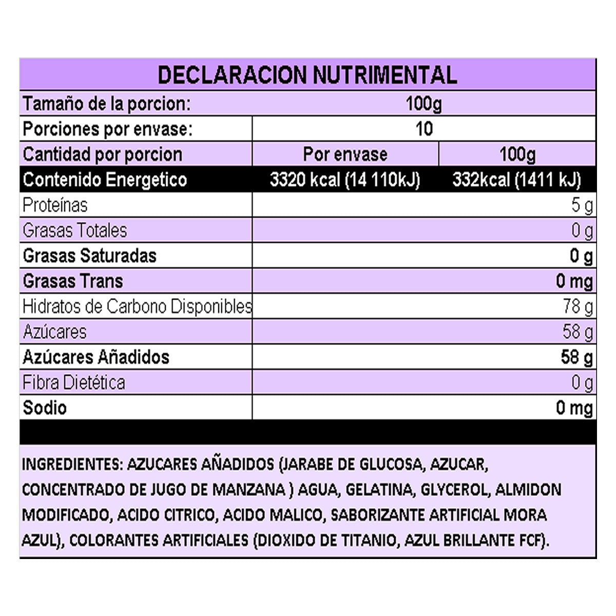 Las Delicias Gummys Tiburon Sabor Mora Azul 1Kg