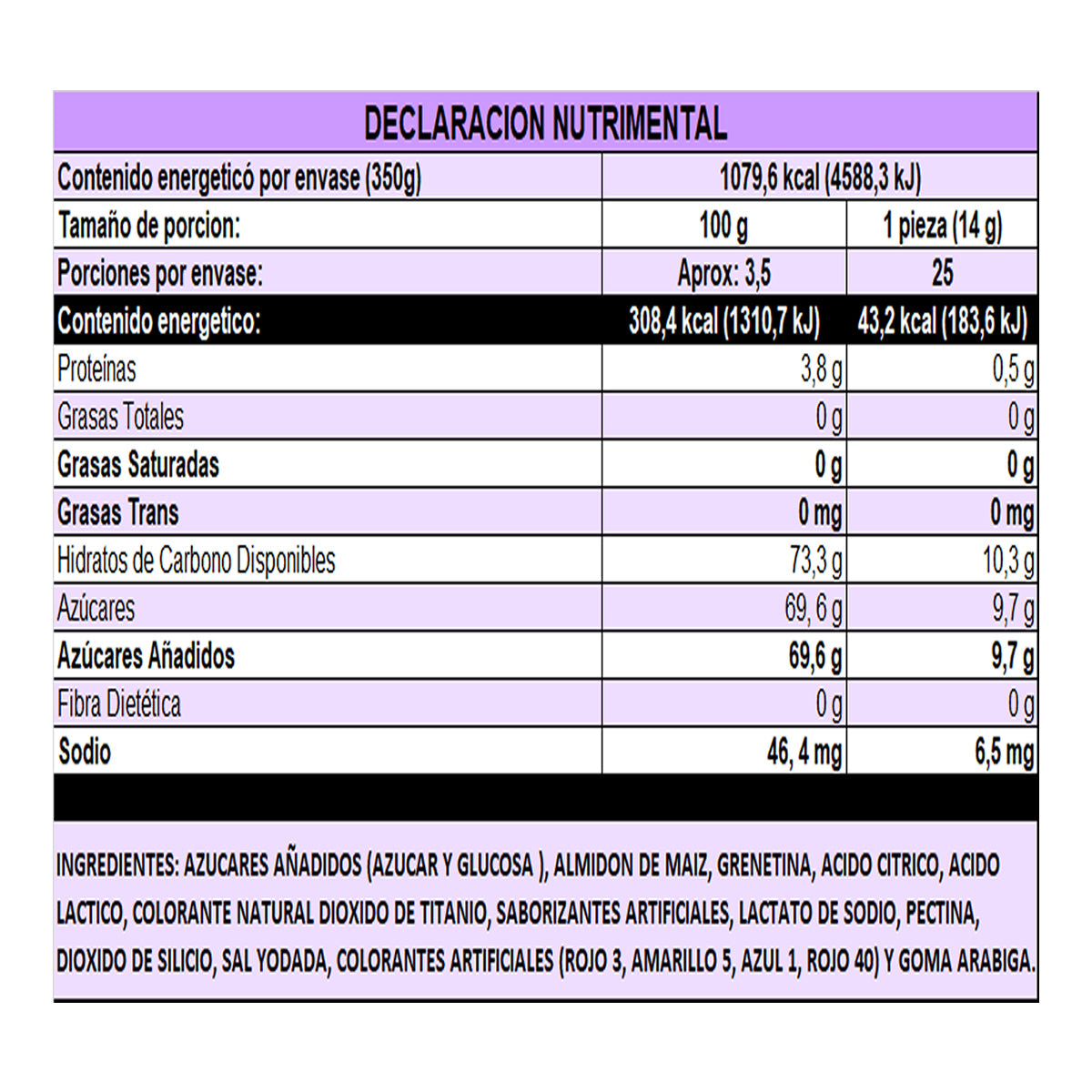 De La Rosa Gomitas Gummy Pop Neon 25Pz Con Envoltura Individual