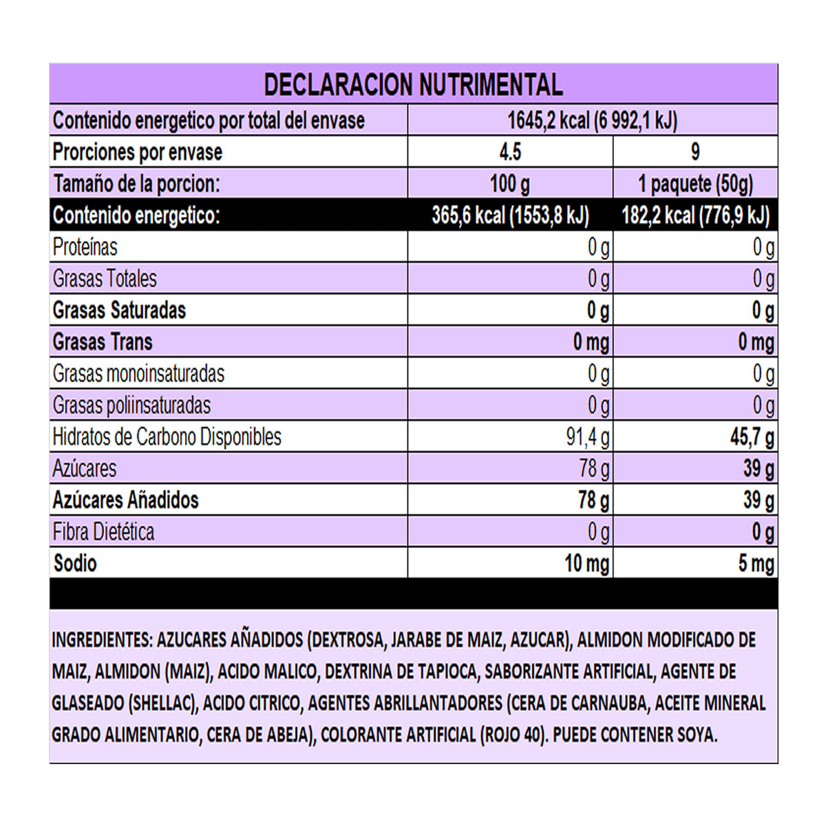 Icee Gomitas Mini Sabor Cereza Acidita 9 Piezas De 50gr C/una