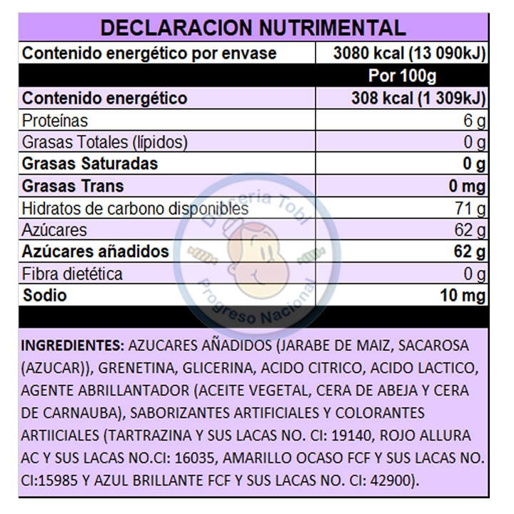 Gomitas Lucky Gummys Ositos 1 Kg