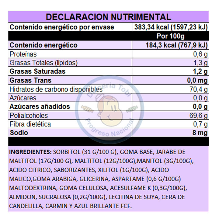 Trident Goma De Mascar Sabor Mora Azul 4's Pastillas 40 Piezas