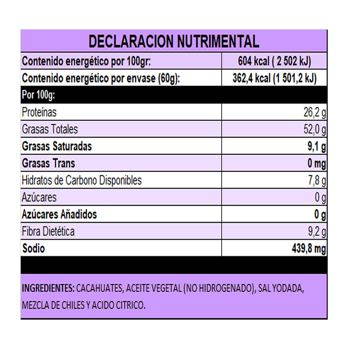 10 Piezas De Cacahuates Enchilados Nishikawa 60gr. C/u