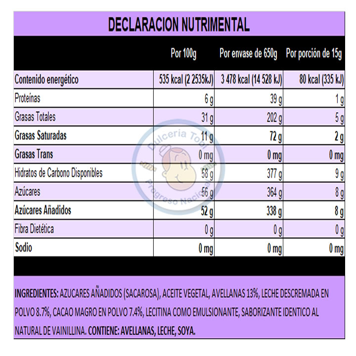 Nutella Crema De Avellanas Con Cacao 650g