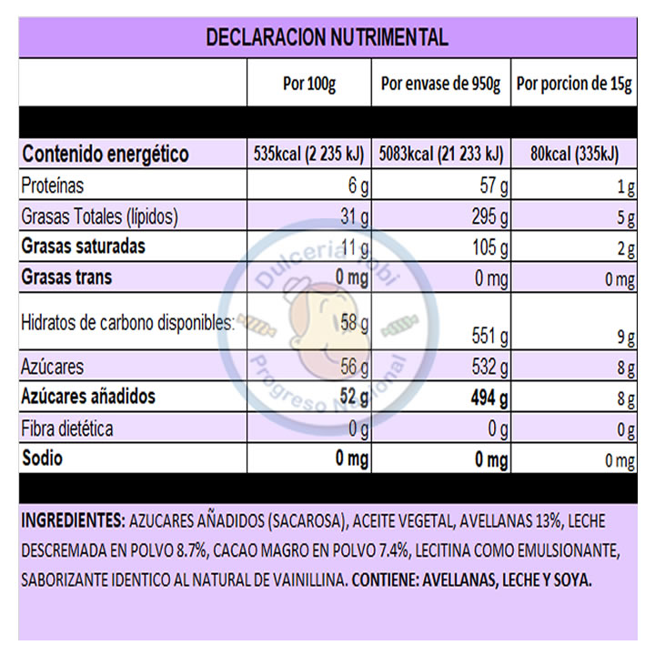 Nutella Crema De Avellanas Con Cacao 950G