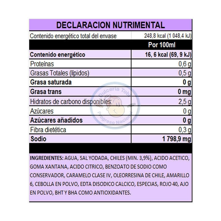 Salsa Botanera Clásica 1.5 Lt