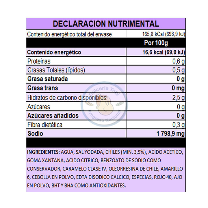 Salsa Botanera Clásica 1 Lt