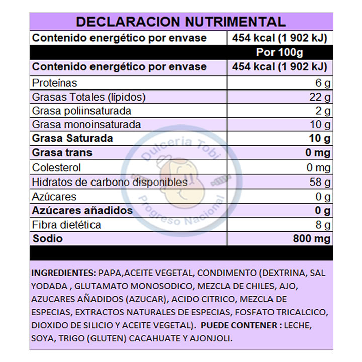 Tubi Papa Sol Jalapeño 100gr