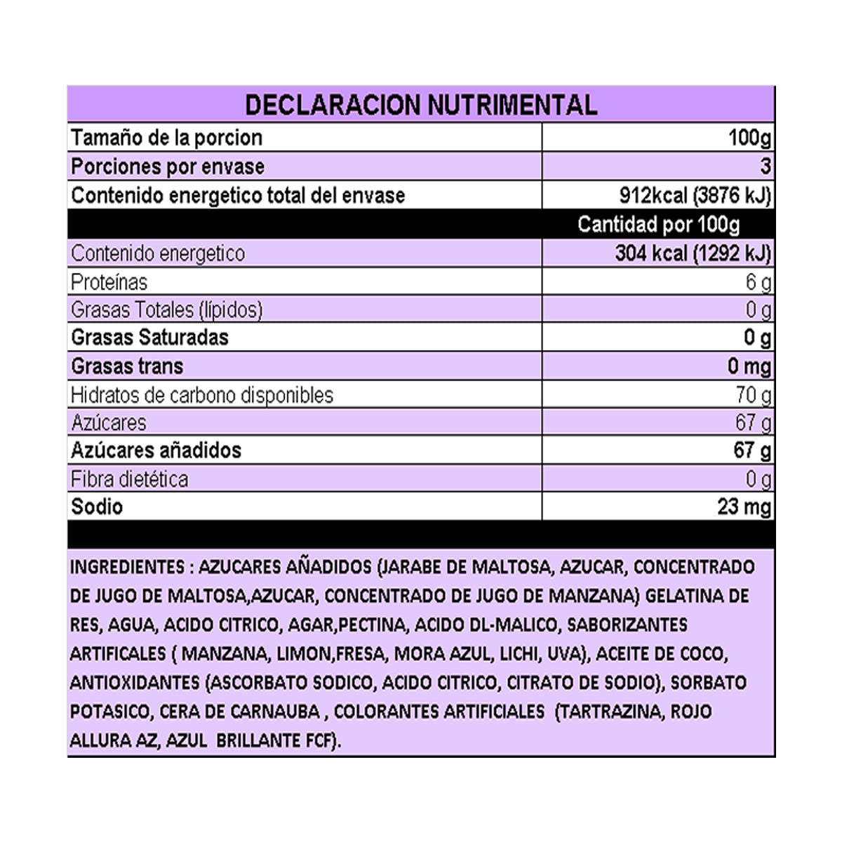 Gummy Ojos Saltones Gomita Con Relleno Frutal 30Pz Las Delicias