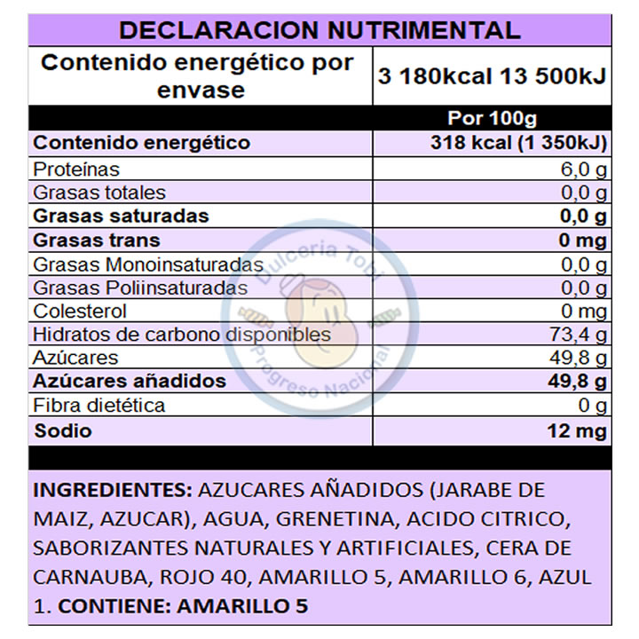 Ricolino Panditas Agranel Clásicos 1kg Sabores Frutales