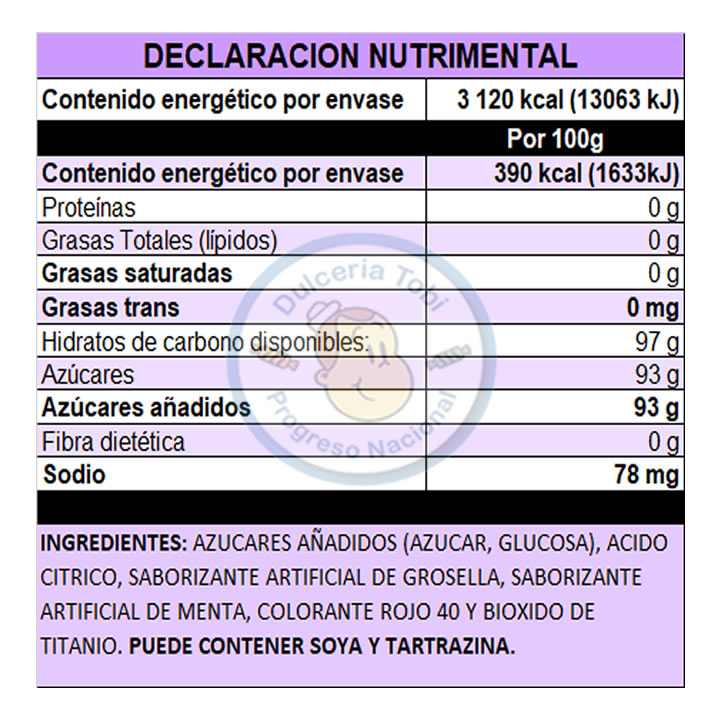 Paleta Miguelito Raqueta Grosella Y Menta 40 Piezas Caramelo Macizo