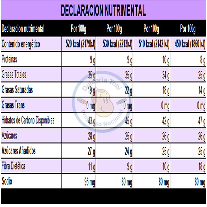 Laposse Teens Chocolate Surtido 500Gr