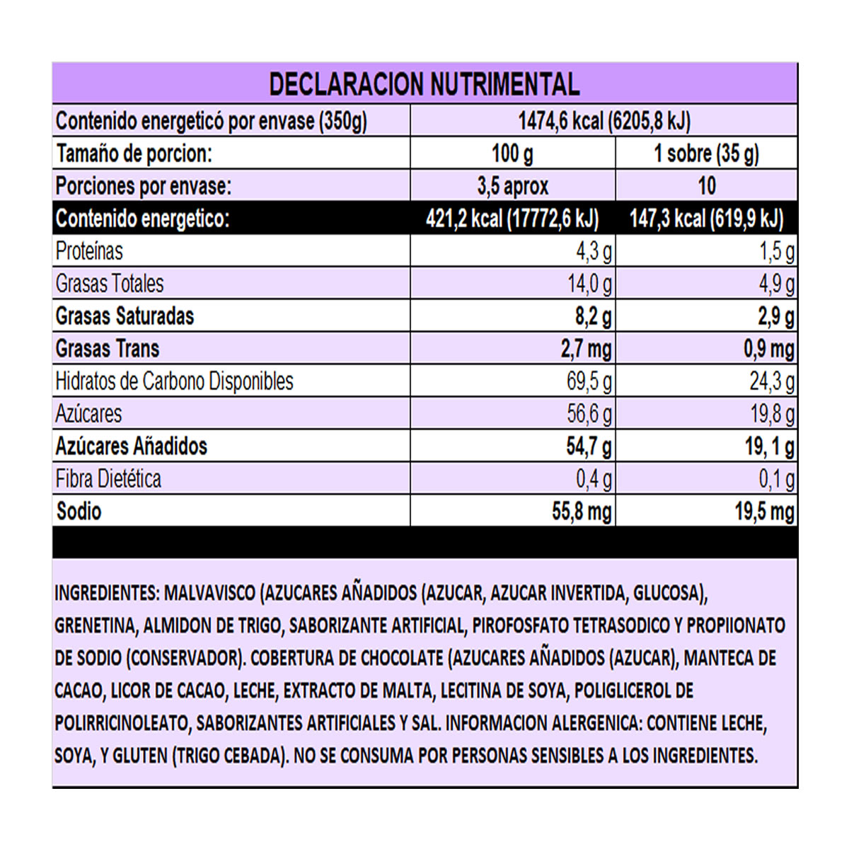 Bianchi Malvaviscos En Forma De Corazon Cubierto De Chocolate 50 Piezas