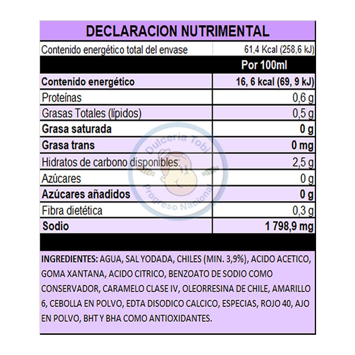 Salsa Botanera Clásica 370 Ml