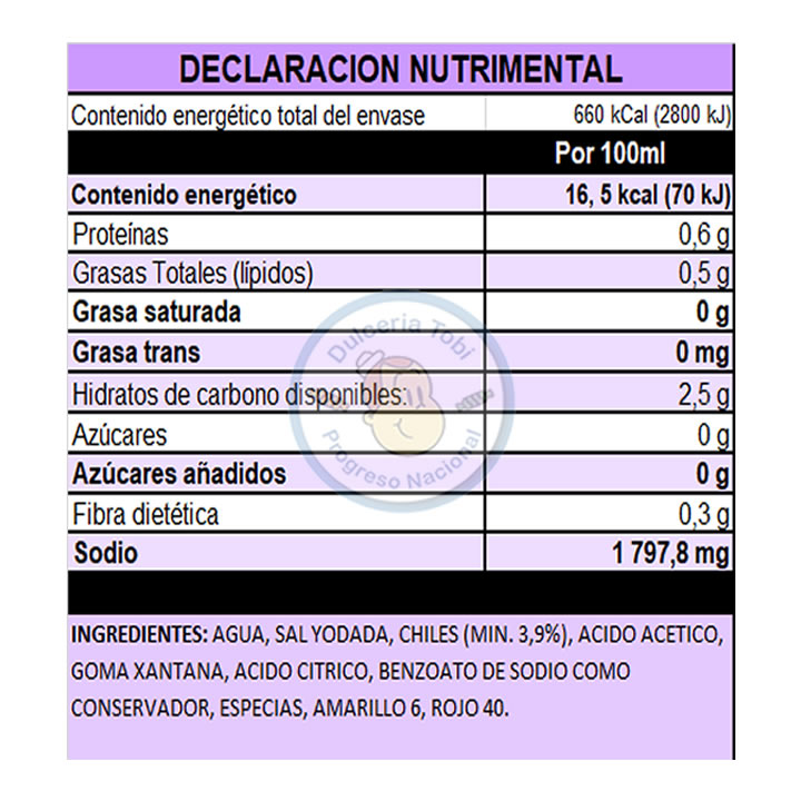 Salsa Botanera Clásica Galón 4Lt