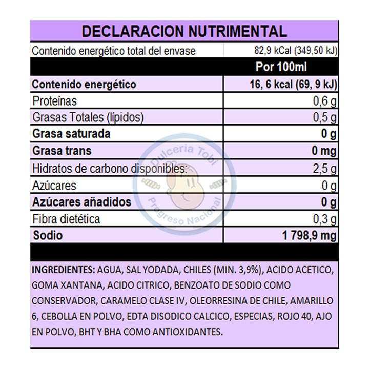 Salsa Botanera Clásica 500 Ml
