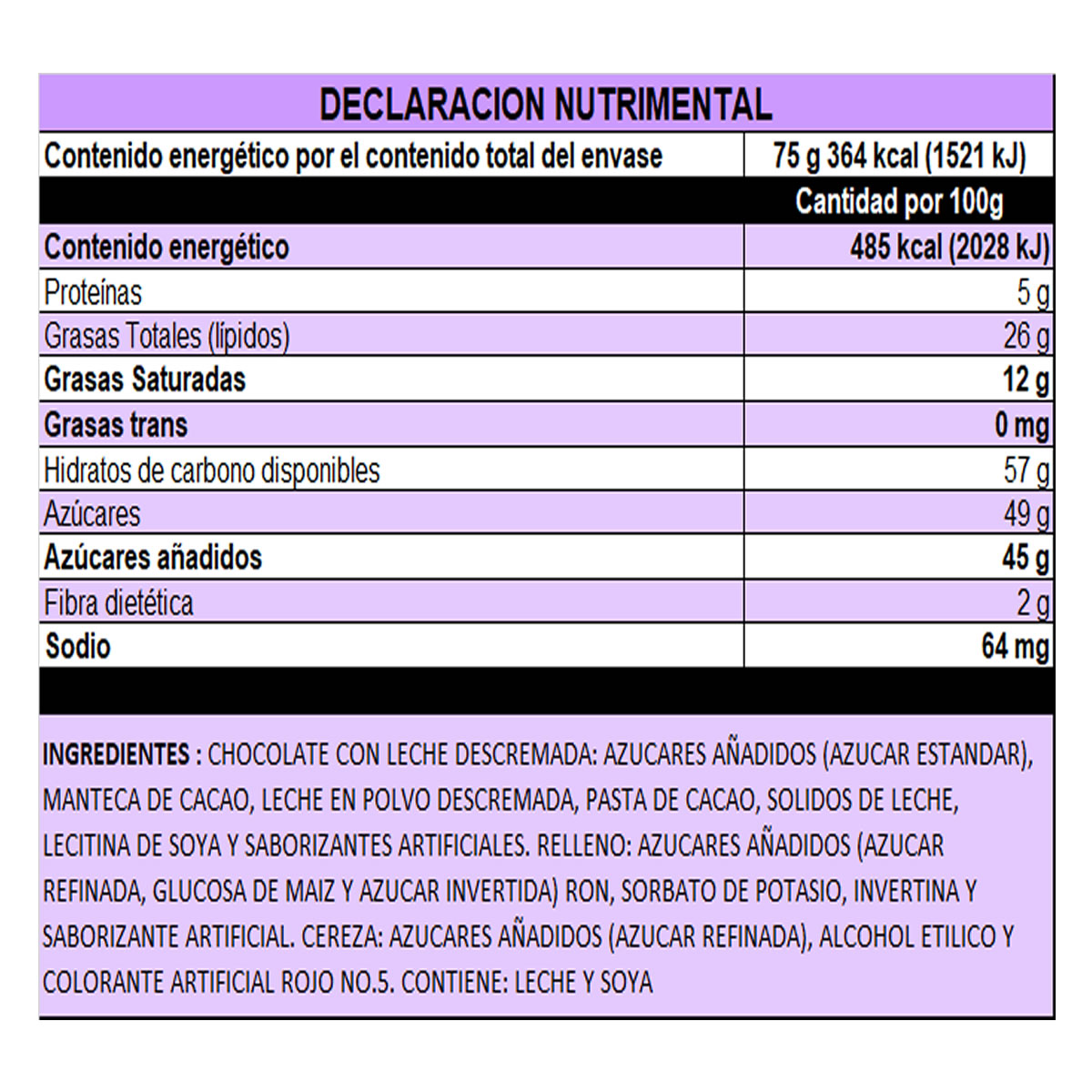 Bremen Cerize Cereza Al Licor Cubierta Con Chocolate 75gr