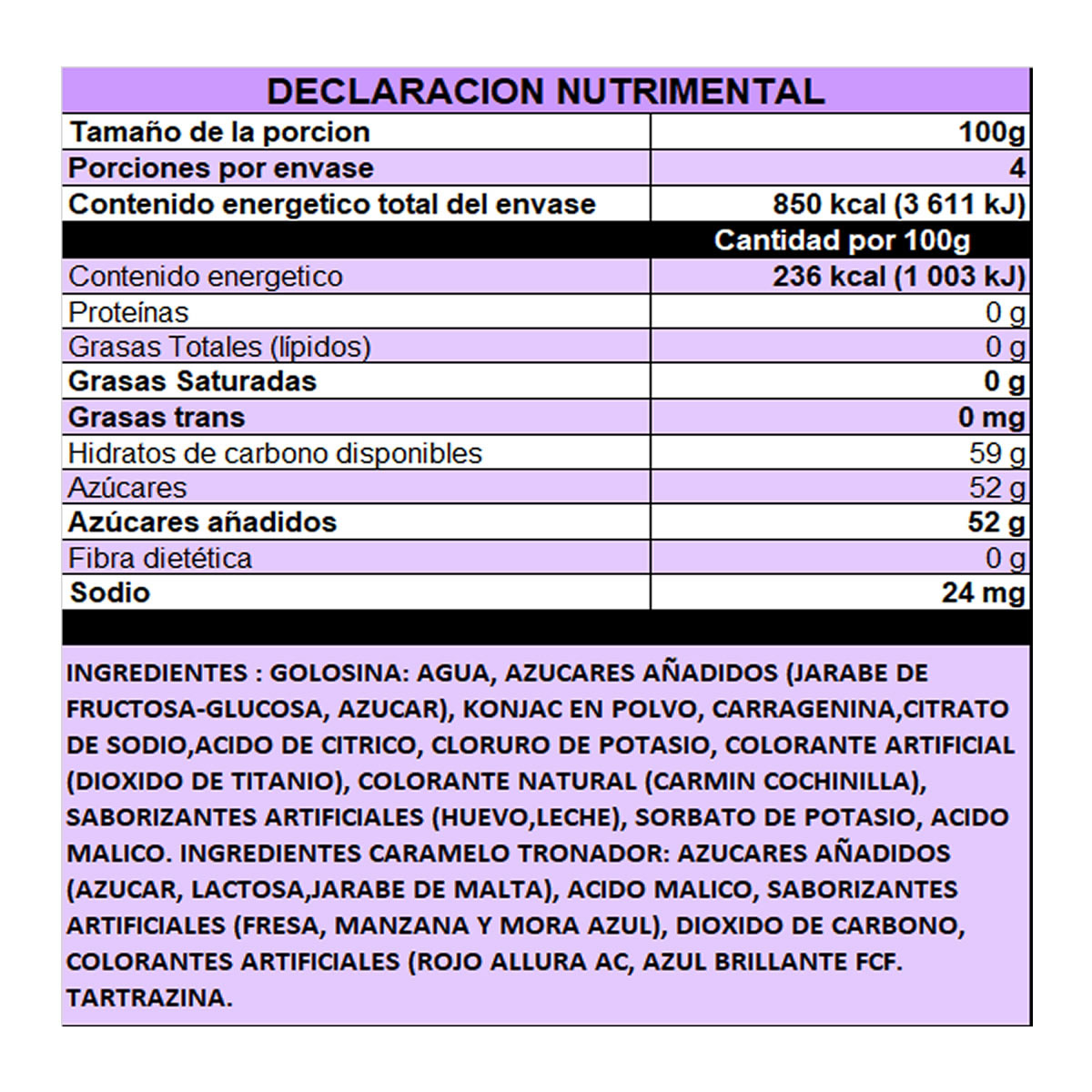Trueno Cangrejo Golosina Con Caramelo Tronador Las Delicias 24Pz