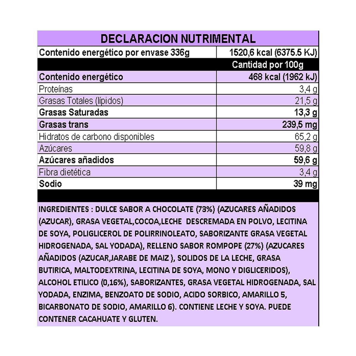 Canasta De Chocolate Con Relleno De Rompope La Corona 50Pzas