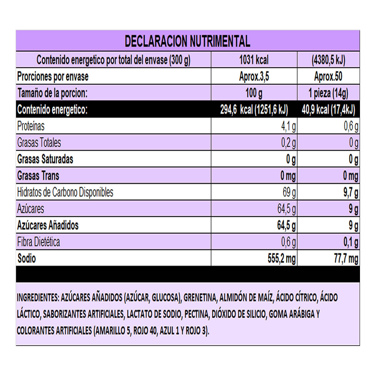 Gomitas Gummy Pop Con Chile C/Envoltura Individual 25 Piezas