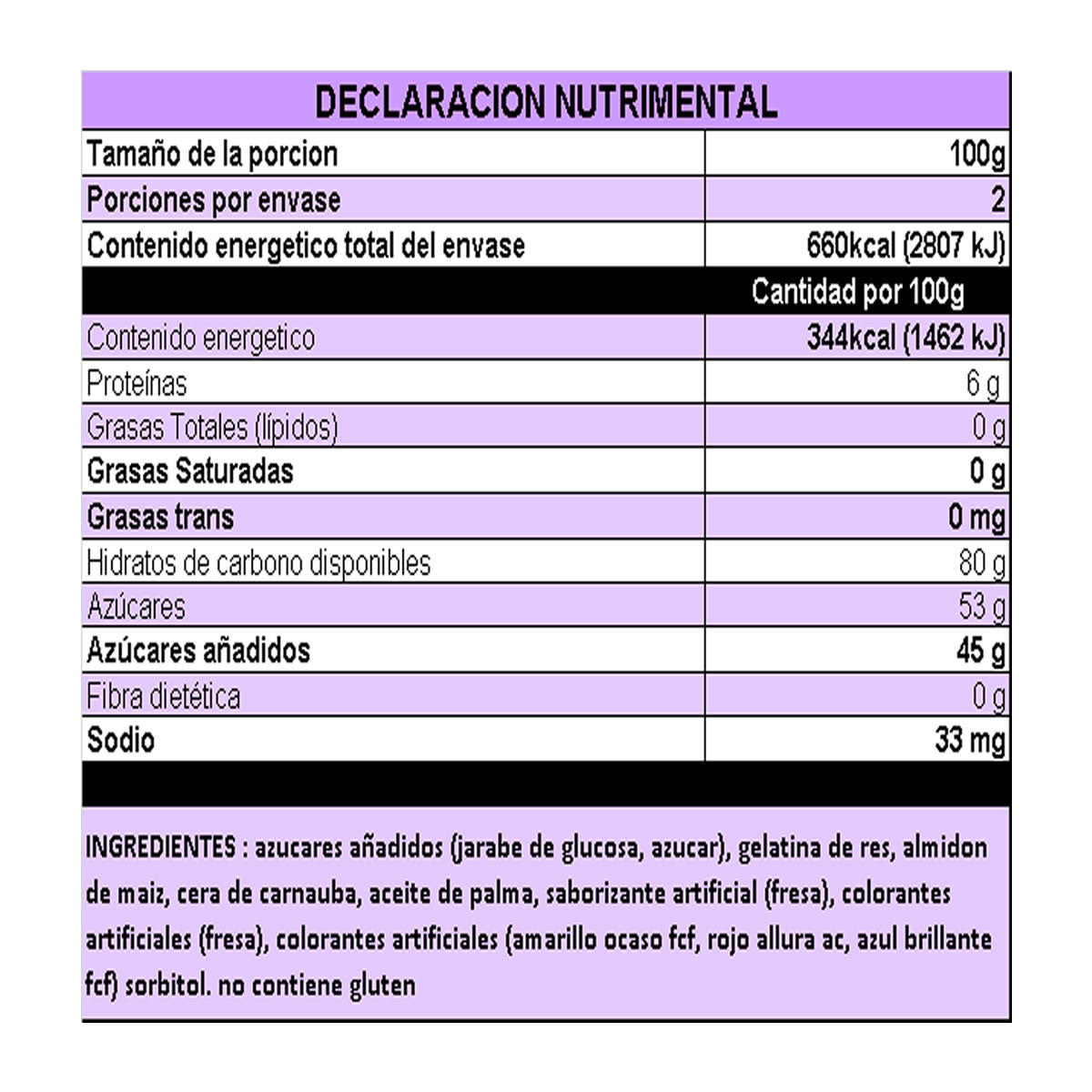 Las Delicias Gummy Surtido 24Pz Gomitas En Forma De Pizza 192g