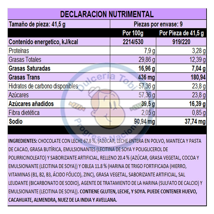 Kit Kat Oblea Cubierta De Chocolate Con Leche 9Pz 374Gr