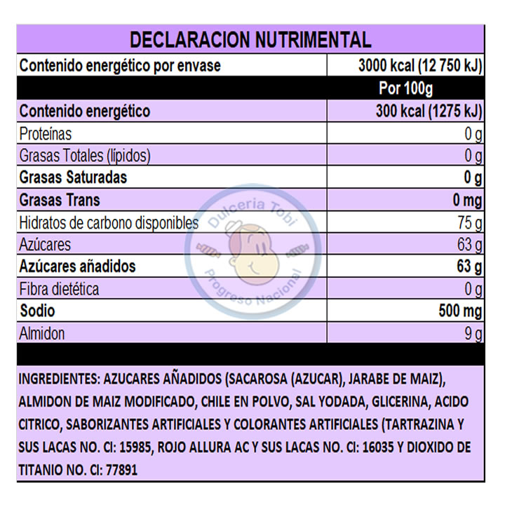 Gomitas Lucky Gummys Mangusano 1kg