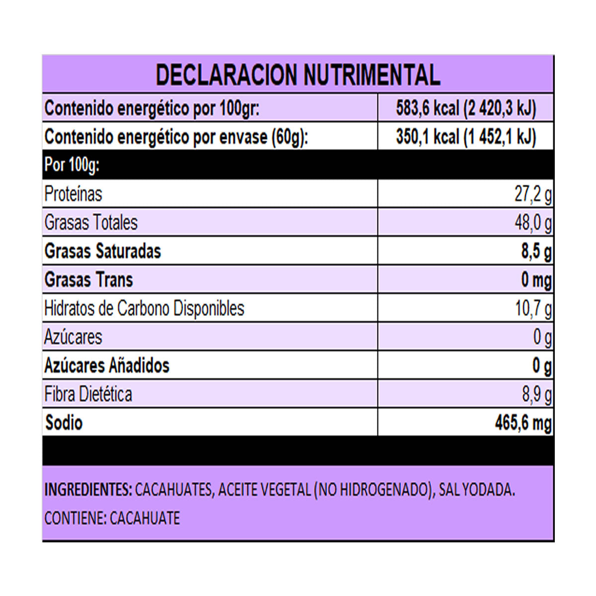 10 Piezas De Cacahuates Salados Nishikawa 60gr. C/u