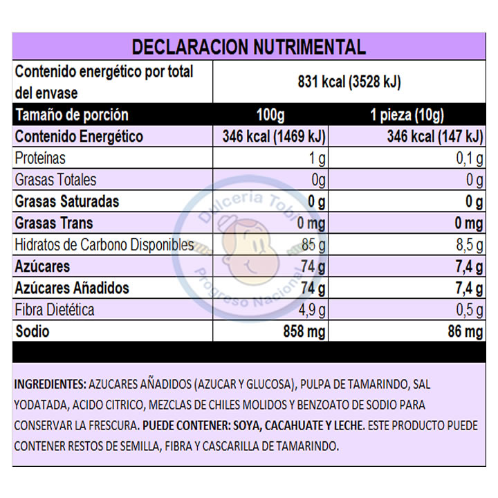 Pulparindo Mini Original De La Rosa 24 Piezas