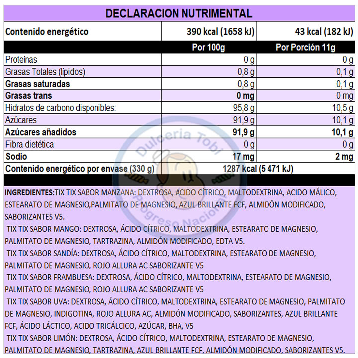 Sonrics Paleta Tix Tix Acidulada 30Pzas
