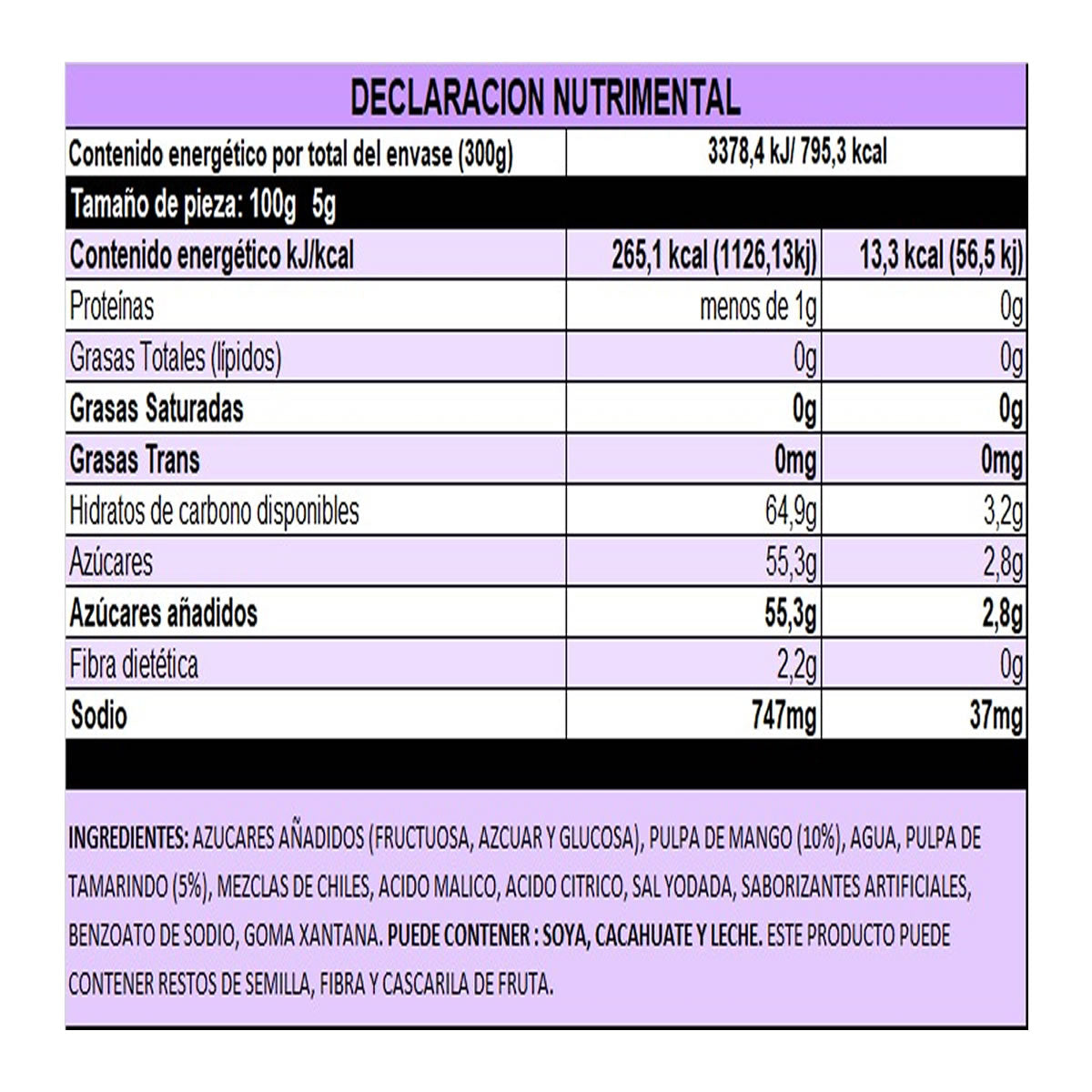 Pulparindo Splash Salsa Agridulce Y Picante Sabor Mango 300gr