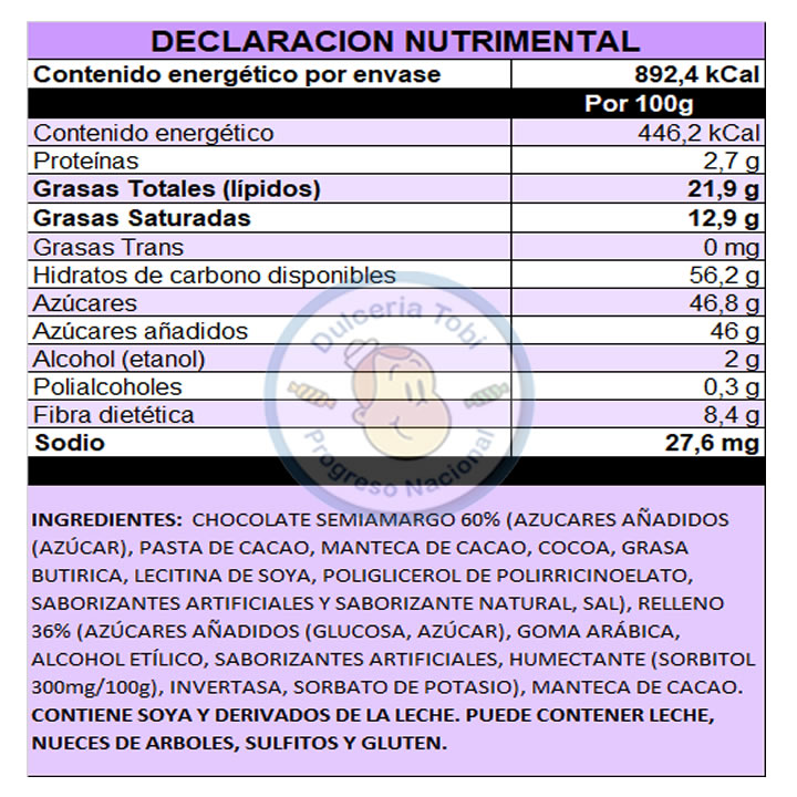 Turin Chocolate Carajillo Tubo 180g