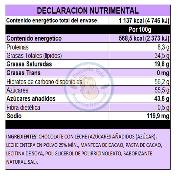 Turin Conejos De Chocolate Con Leche 10piezas 200g