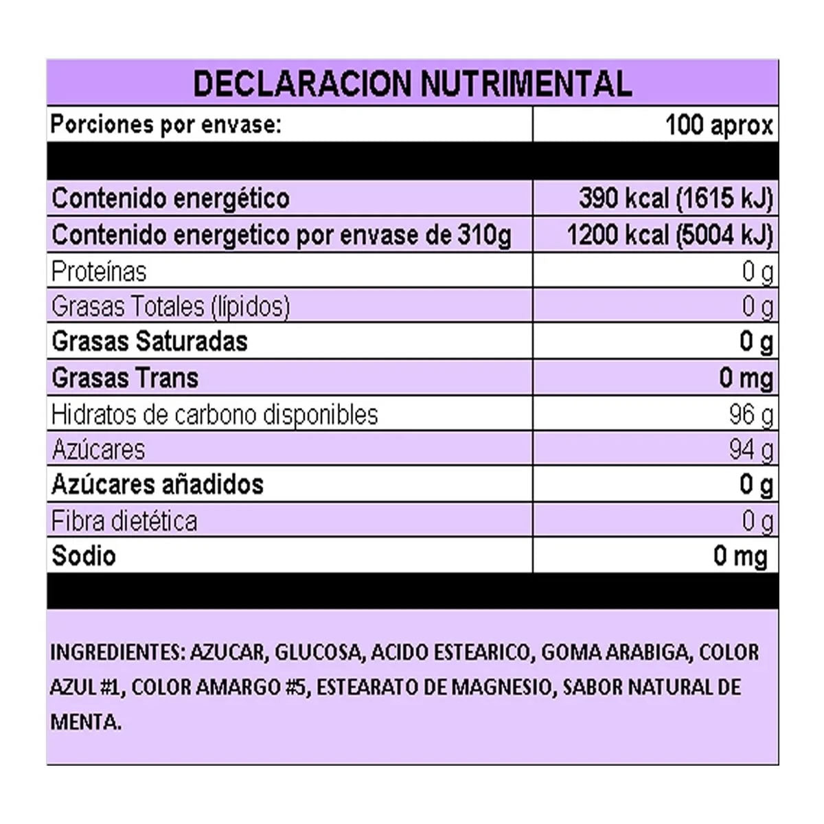 Usher Menta Pastilla Comprimida 310gr Aprox 100Pzas