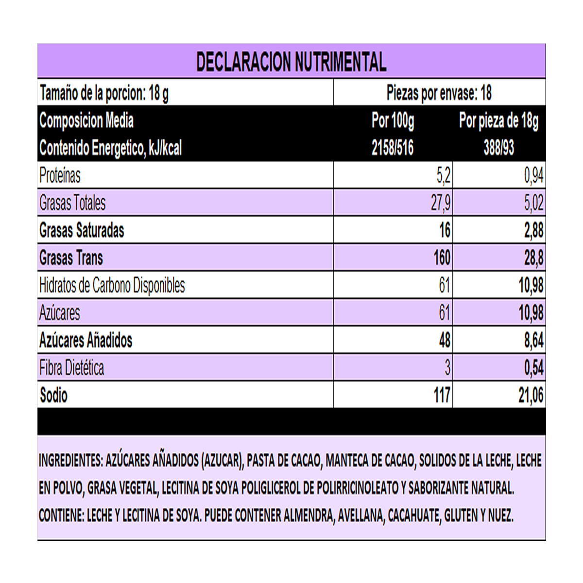 Carlos V Original Chocolate Con Leche 16 Pzs De 18 G C/u