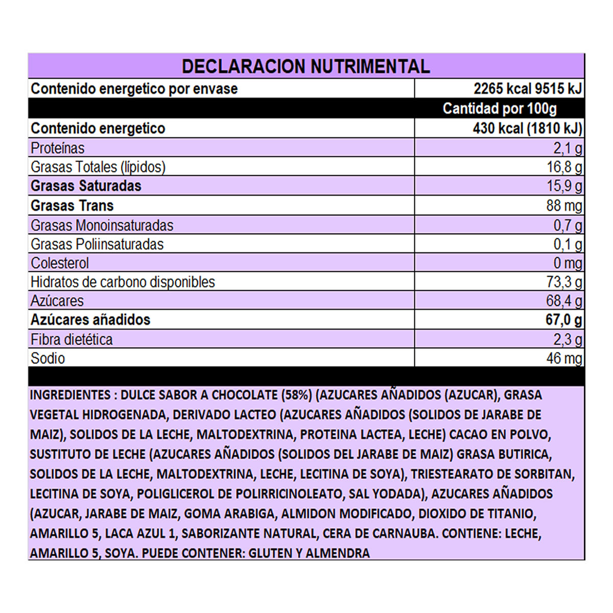 Chocoretas Agranel Ricolino Sabor Menta Y Chocolate 500gr