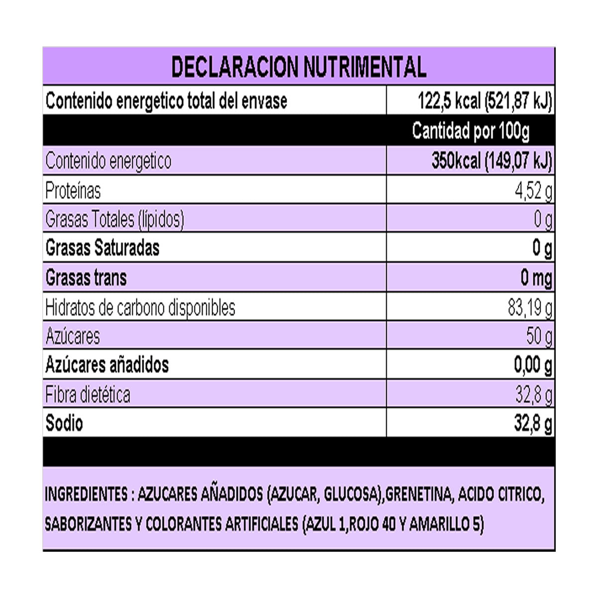 Gou Gummies Frutales Pack De 10 Gomitas De 35g
