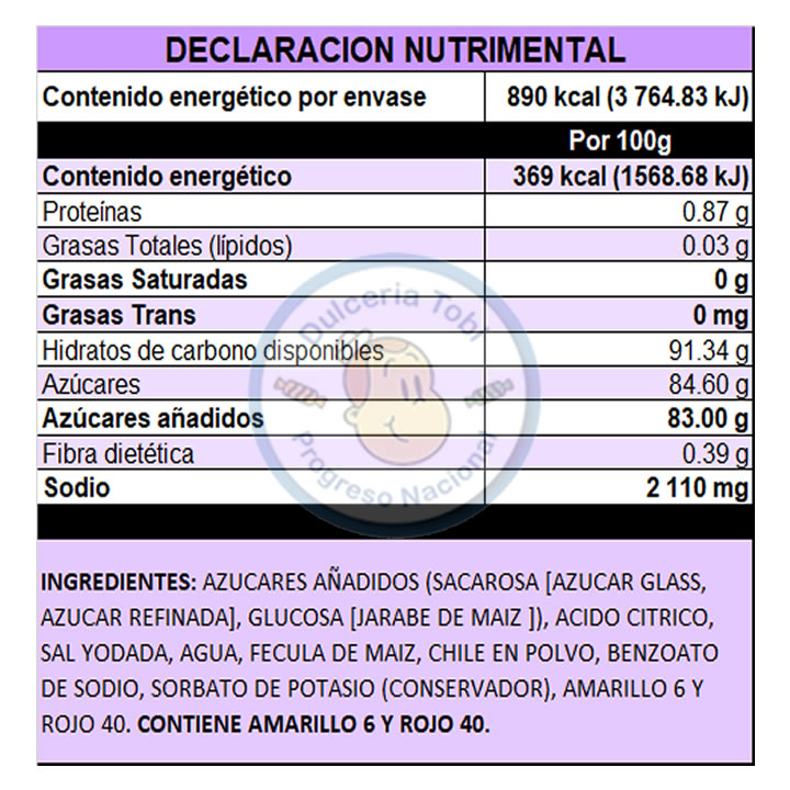 Dedos Indy Dulce Acidito Y Picosito 12 Piezas