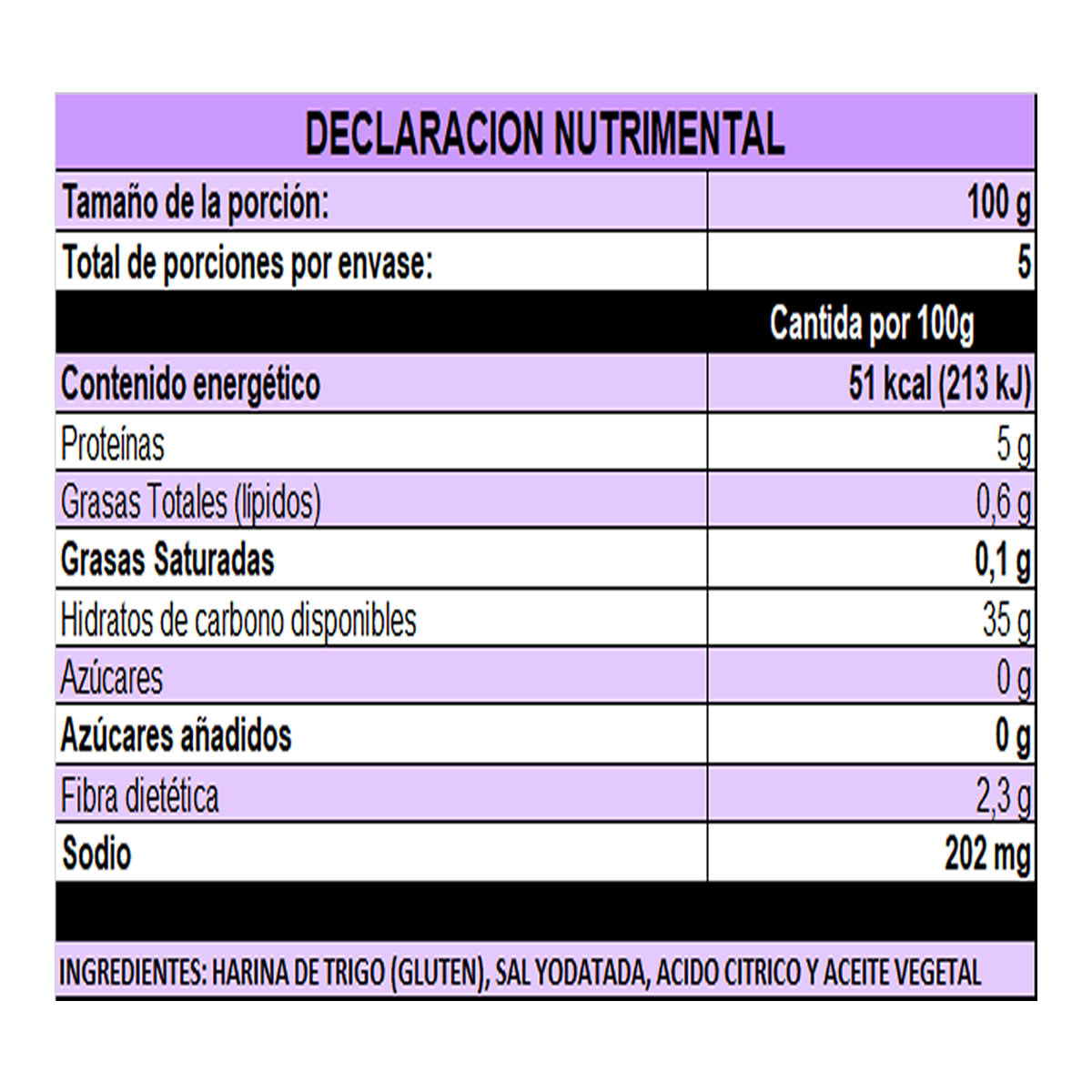 Fritura De Maiz En Forma De Lagrimita Con Limon Y Sal Agranel 500gr