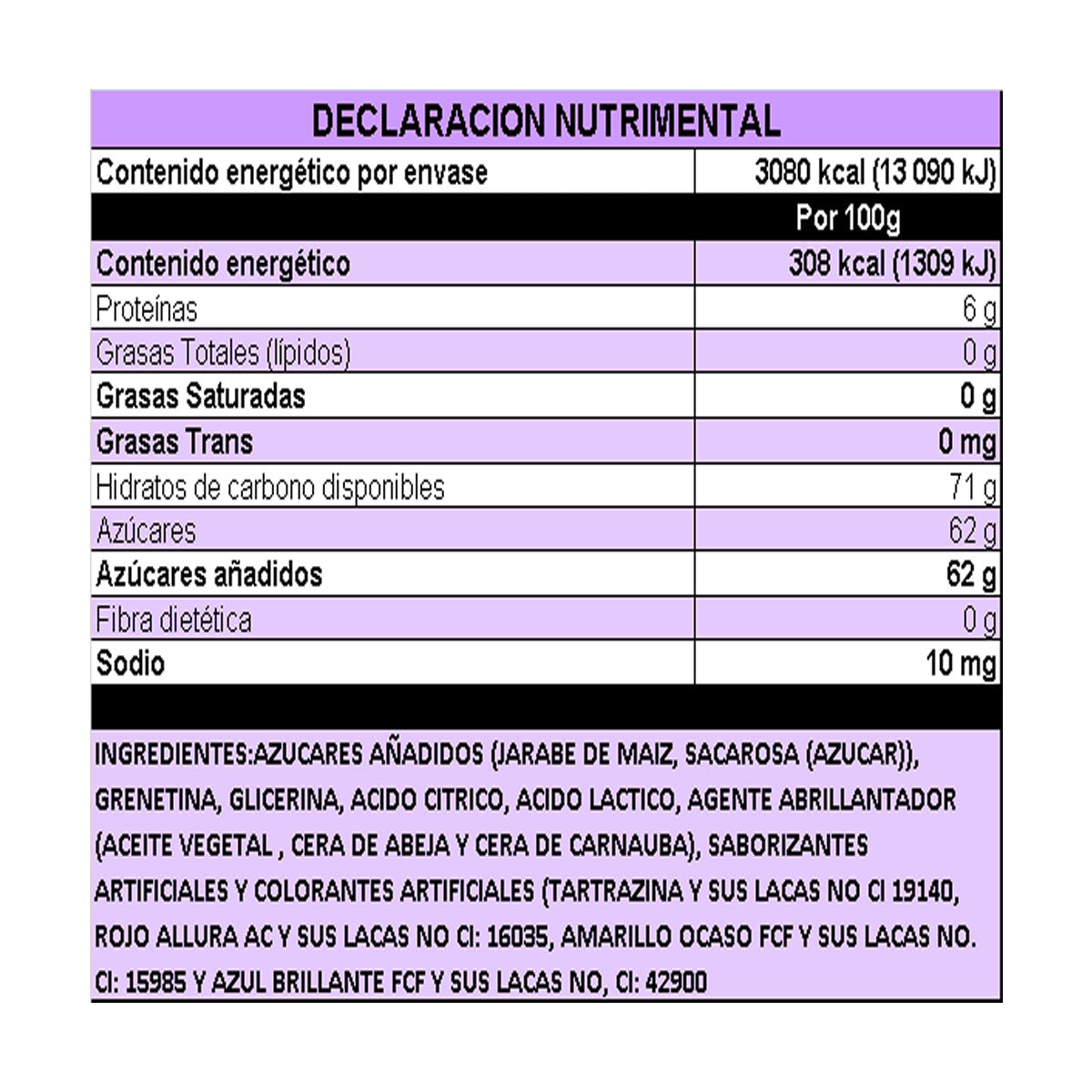 Gomitas Lucky Gummys Orugas Sabores Frutales 1Kg