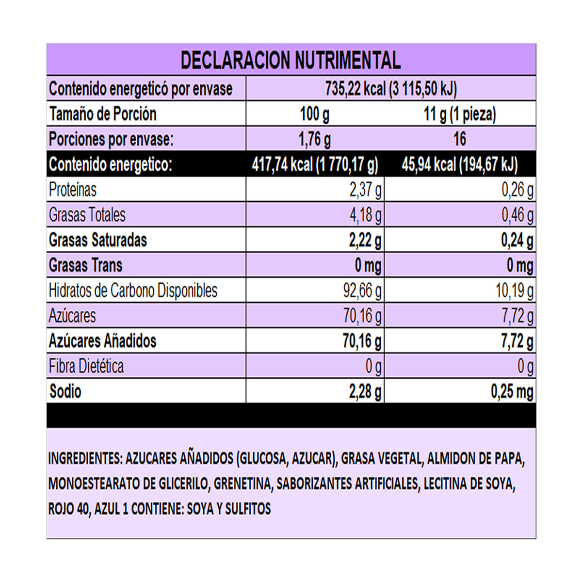 Winis Maxi Tubito Unicornio Sabor Algodon De Azucar 16Pzas