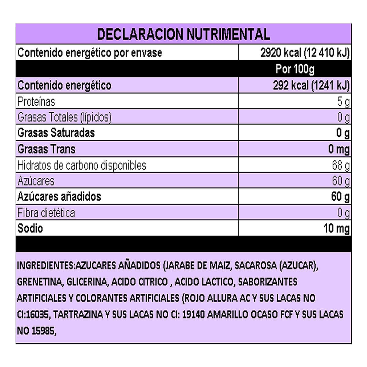 Gomitas Lucky Gummys Aros De Durazno 1Kg