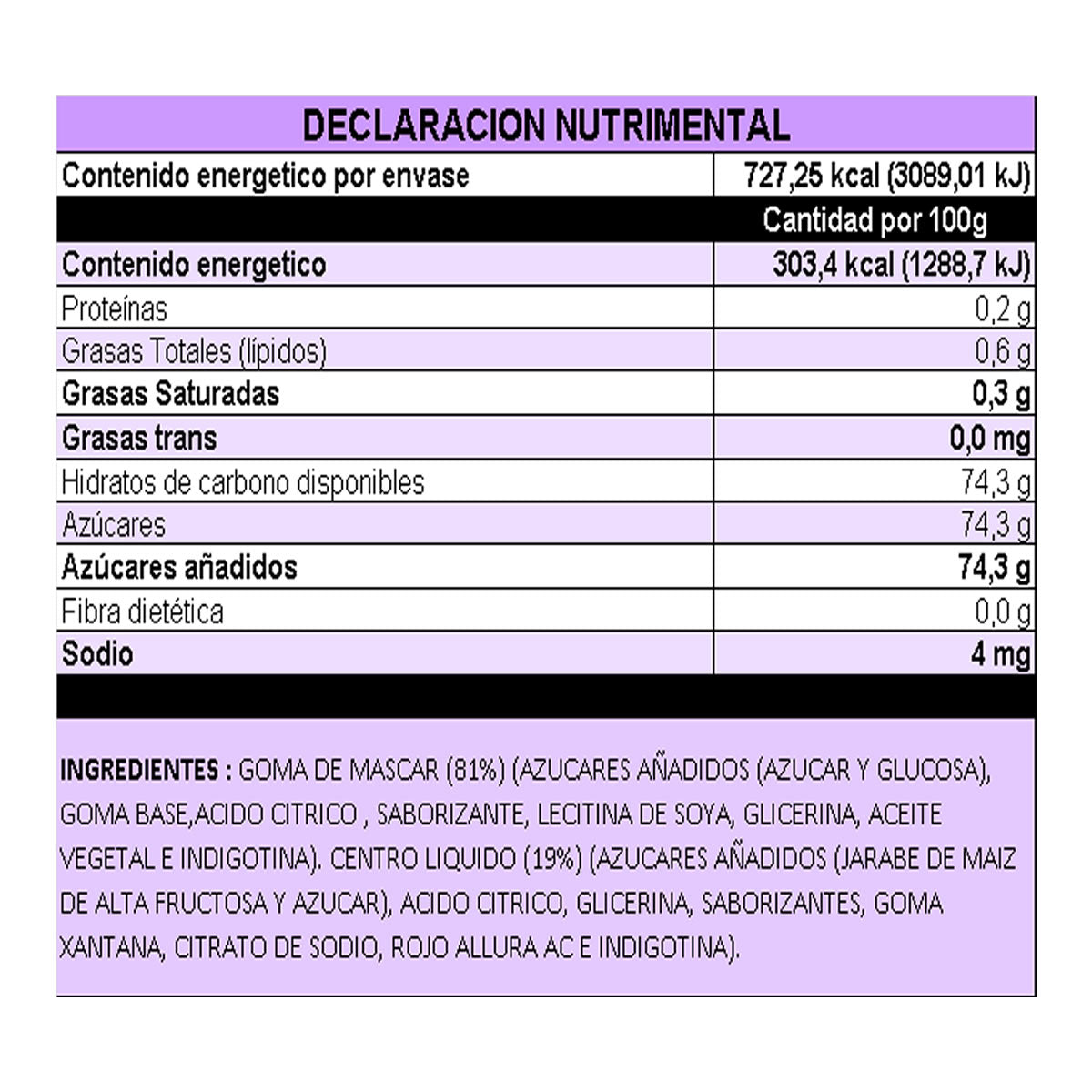 Bubbalo Goma De Mascar Con Centro Liquido Sabor Mora Azul 47Pz