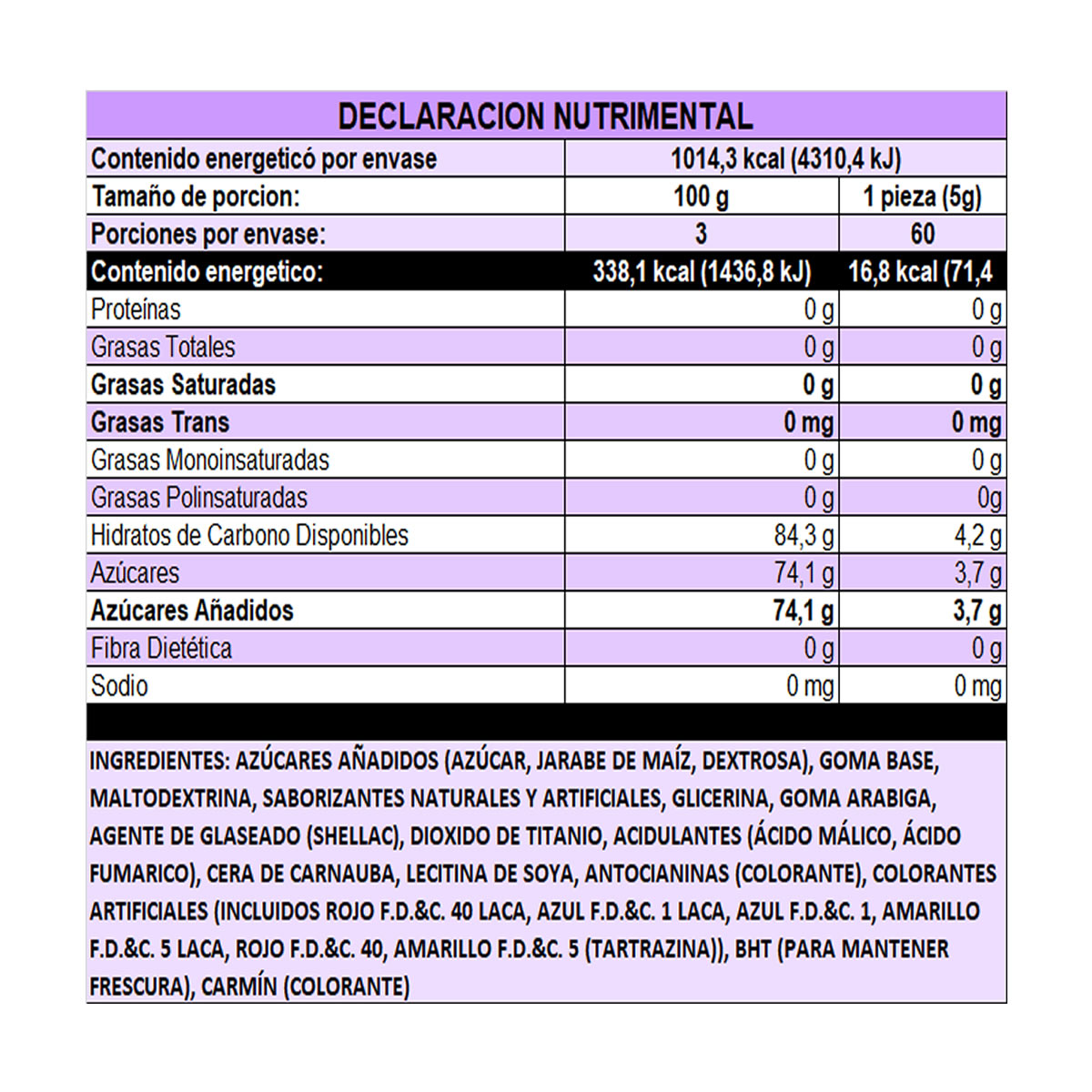 Chicle Canel's Celofan Goma De Mascar Sabores Surtidos 4's Con 60 Pzas