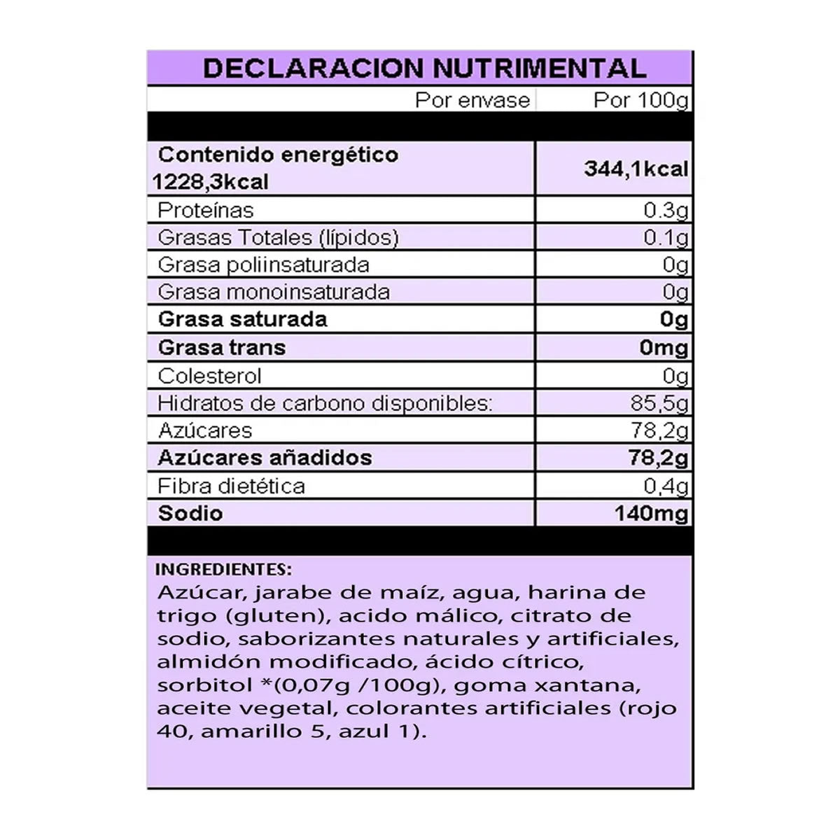 Crayon Surtido De Dulces 10Pz de 28g C/u